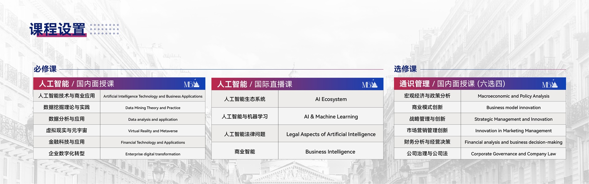 MBA6