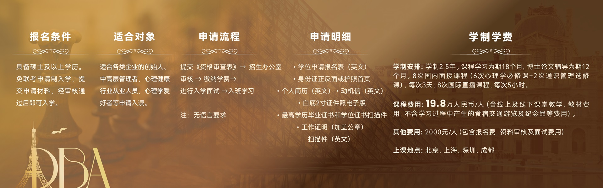 MBA10