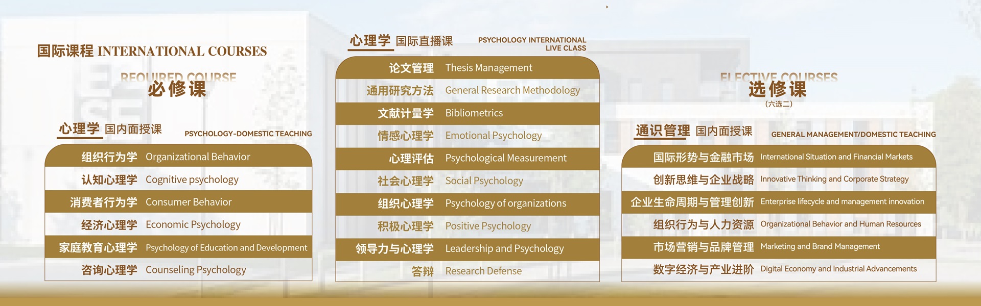 MBA5